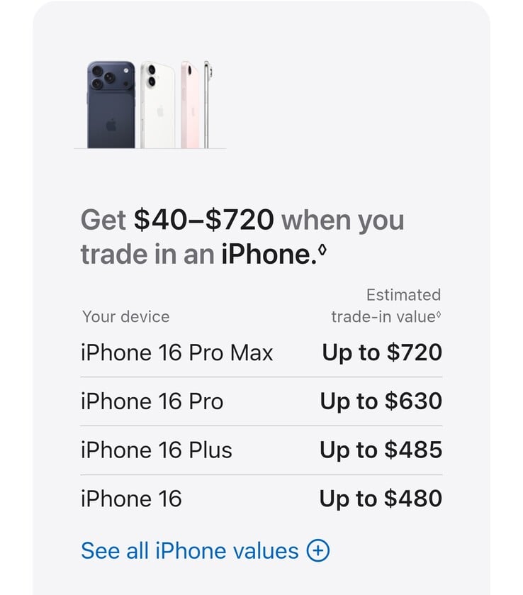 Novo valor de troca do iPhone