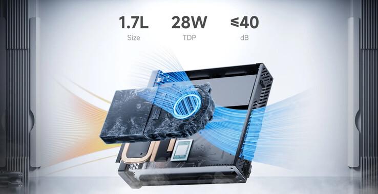 (Fonte da imagem: Minisforum)