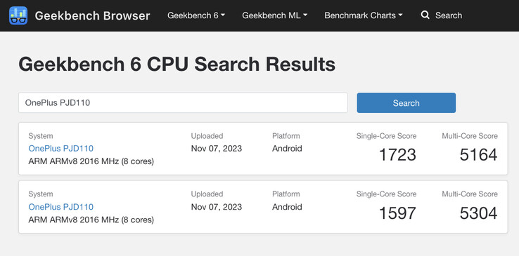 (Fonte da imagem: Geekbench)