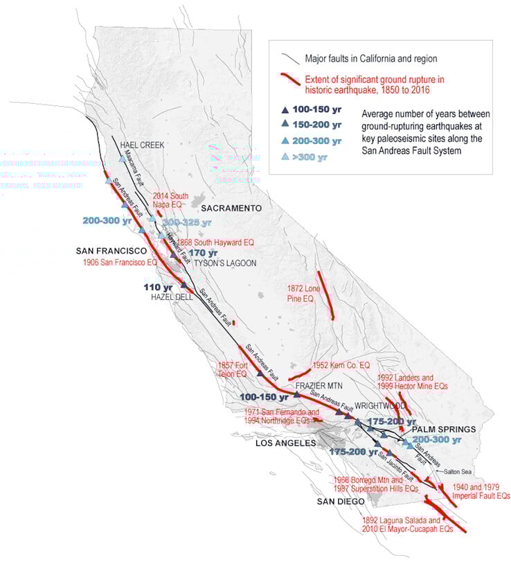 O intervalo entre os principais terremotos na Falha de San Andreas varia de acordo com o segmento. (Fonte da imagem: USGS)