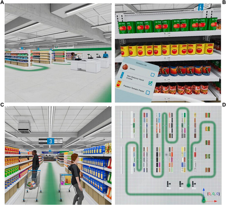 Os usuários são desafiados a encontrar itens em sua lista de compras virtual (Fonte: artigo de MM Lewis et al. via Frontiers in Virtual Reality)