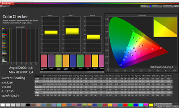Precisão de cores (espaço de cores alvo: sRGB, perfil: Natural)