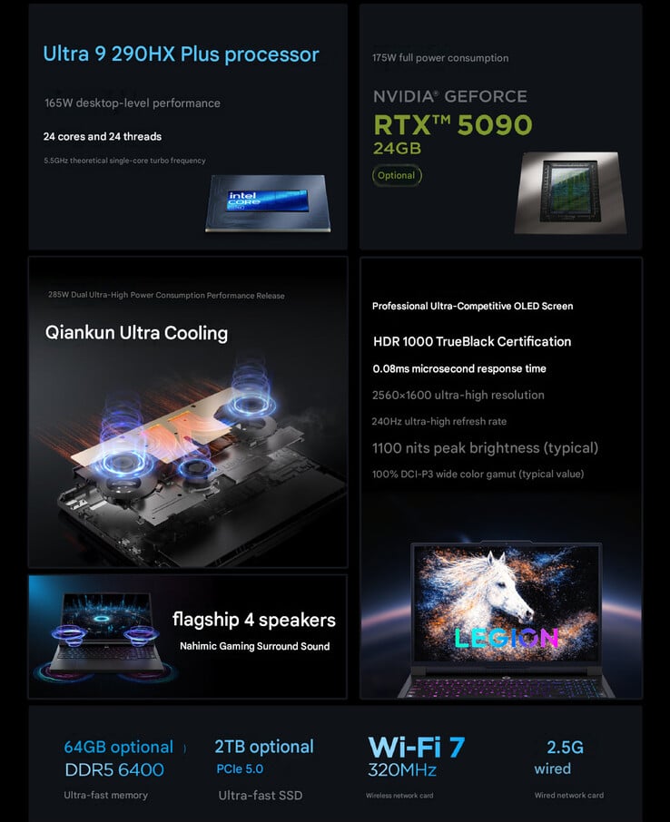 Principais destaques do laptop para jogos 2026 Legion Y9000P (tradução automática)