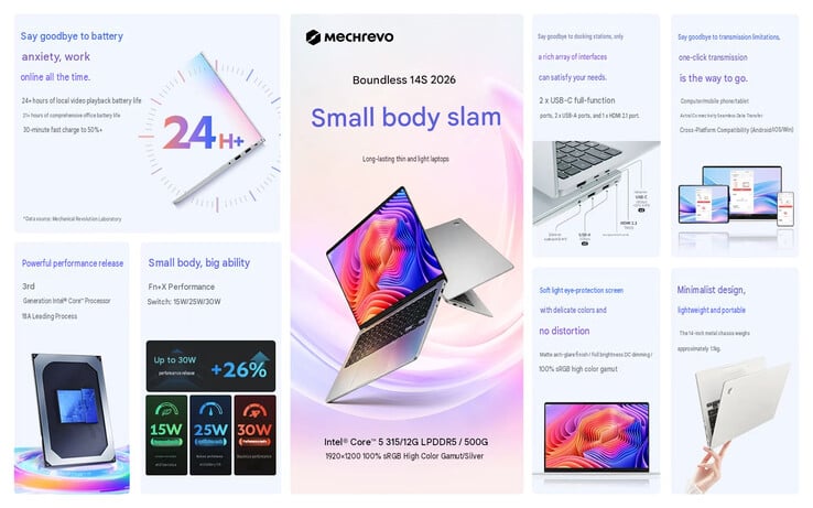 Principais destaques do laptop (tradução automática)