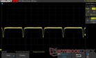 75% de brilho: PWM 60 Hz