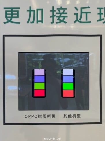 Nova matriz de subpixels para cuidados com a visão (à esquerda)