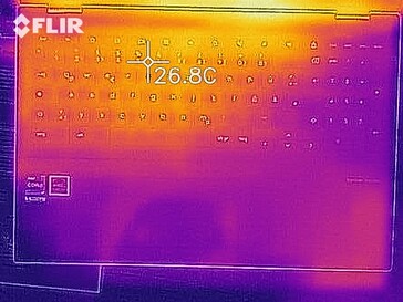 Desenvolvimento de calor - Topo (ocioso)