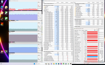 Witcher 3 estresse (modo Extreme Performance com Cooler Boost ativado)