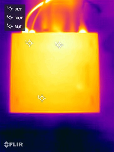 Minisforum MS-S1 Max stress test (parte inferior)