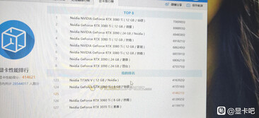 (Fonte da imagem: Baidu via VideoCardz)