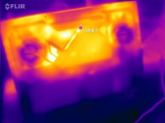 Fundo do teste de estresse