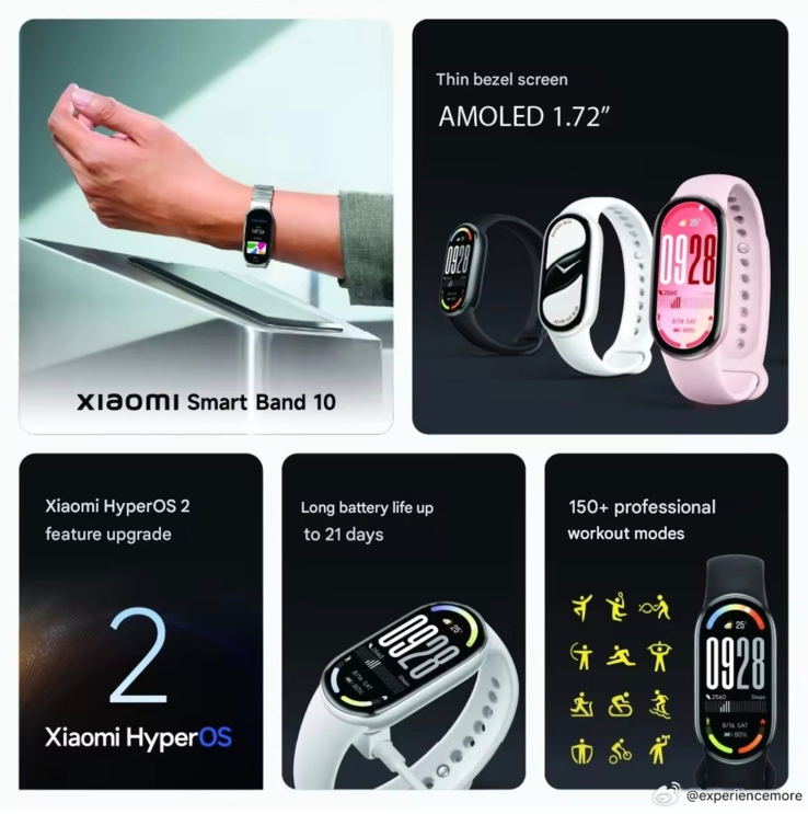 Principais destaques da Xiaomi Smart Band 10 (Fonte da imagem: 体验more no Weibo)