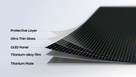 A estrutura Flex Titanium da Samsung incorpora uma película de liga de titânio e uma placa de titânio sob o painel OLED e o vidro ultrafino.