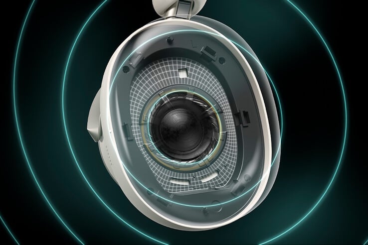 Os fones de ouvido Technics A1000 utilizam posições de montagem otimizadas dos drivers nos defletores acústicos para ajudar a reproduzir a música com precisão.