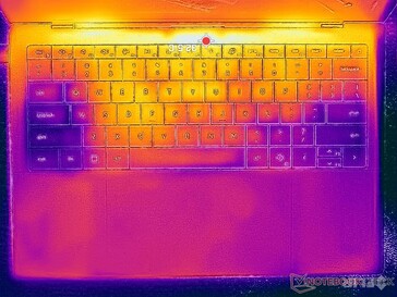 Estresse do Cyberpunk 2077 (capa C)