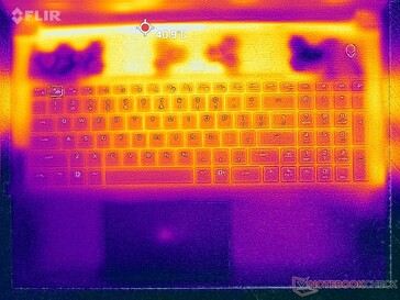 Prime95+FurMark stress (topo)