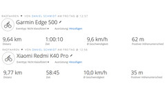 Navegação Redmi K40 Pro vs. Garmin Edge 500