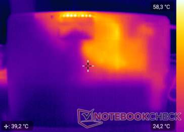 Fundo do Heatmap - teste de estresse