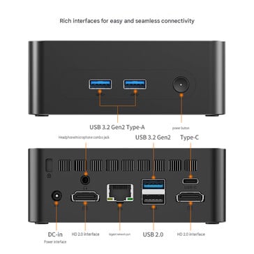 Configuração das portas do WO5 3500U (tradução automática)
