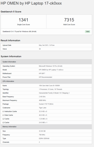 (Fonte de imagem: Geekbench)