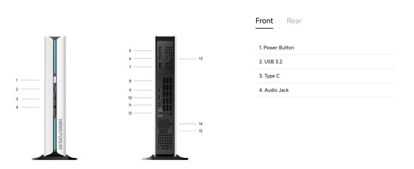 (Fonte da imagem: Minisforum)