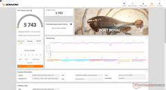 Port Royal (modo Ventilador Máximo ligado)