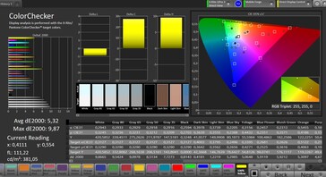 Precisão de cores CalMAN