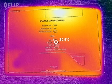 Frente do mapa de calor