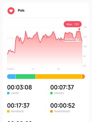 Medição da freqüência cardíaca com Xiaomi Watch S1 Active smartwatch