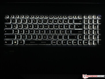 Retroiluminação do teclado