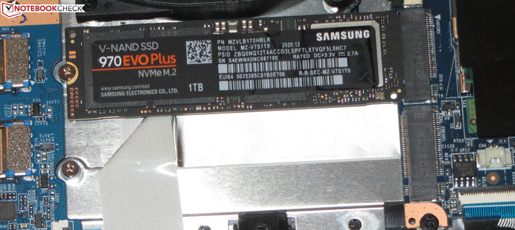 O Core 15 tem espaço para duas SSDs NVMe.