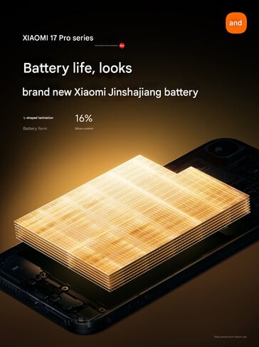 A bateria em forma de L dos telefones Xiaomi 17 Pro (Fonte da imagem: Xiaomi - tradução automática)