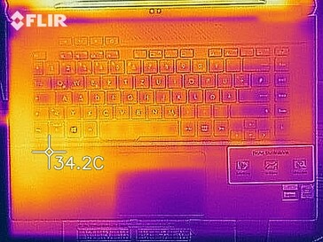 Distribuição de calor quando ocioso (topo)