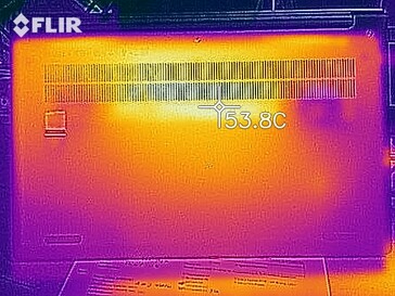 Fundo do Heatmap (carga)