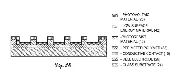 (Fonte da imagem: USPTO)