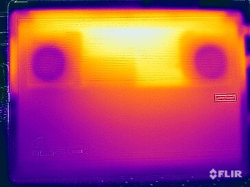 Temperaturas da superfície - teste de estresse (fundo)