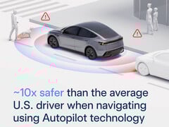 Estatísticas de segurança do Autopilot da Tesla. (Fonte da imagem: Tesla)