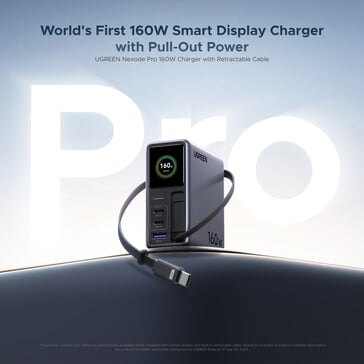O carregador Nexode Pro 160W possui um visor integrado