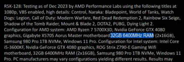 Equipamento de teste AMD Ryzen 7 5700X3D vs Intel Core i5-13600K (imagem via AMD)