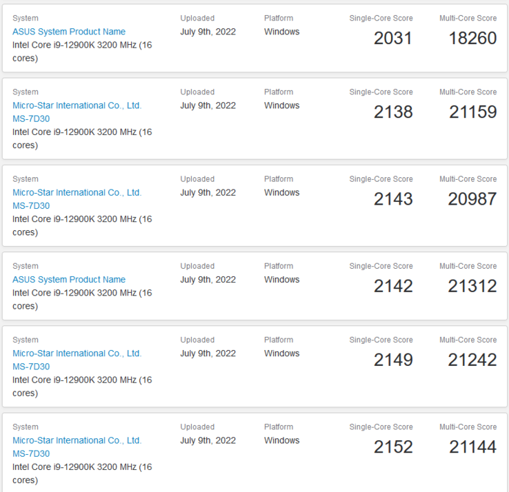 Intel Core i9-12900K Geekbench média (imagem via Geekbench)