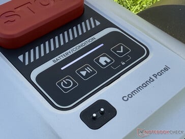 Unidade de controle rudimentar