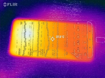 Frente do mapa de calor