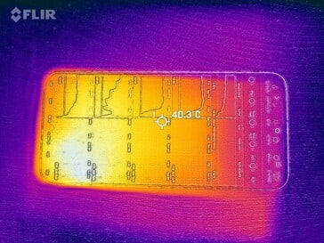 Frente do mapa de calor