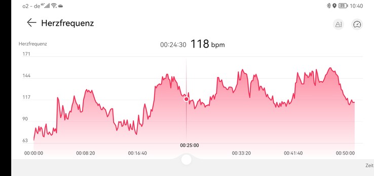 Medição da freqüência cardíaca com o Huawei Watch GT 3