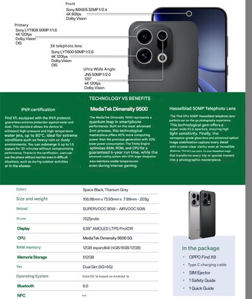 (Fonte da imagem: via Paras Guglani - tradução automática)