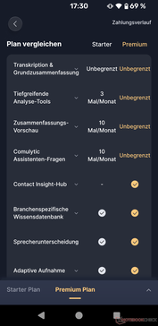As diferenças entre as versões Standard e Premium.