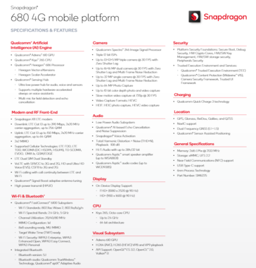 Qualcomm Snapdragon 680 4G spefications (imagem via Qualcomm)