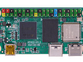 O Radxa Zero é compatível com o Raspberry Pi Zero. (Fonte da imagem: Radxa)