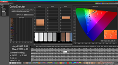 ColorChecker antes da calibração