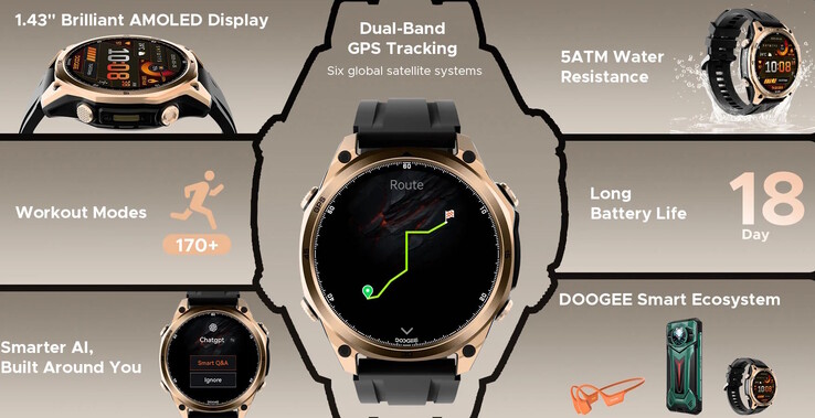 As rotas são suportadas, mas sem mapas. (Fonte da imagem: Doogee)